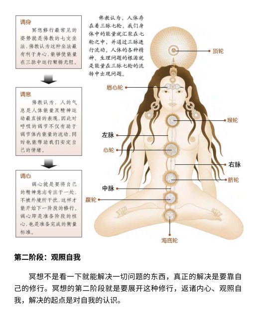 图解冥想：解除压力最好的一种方法