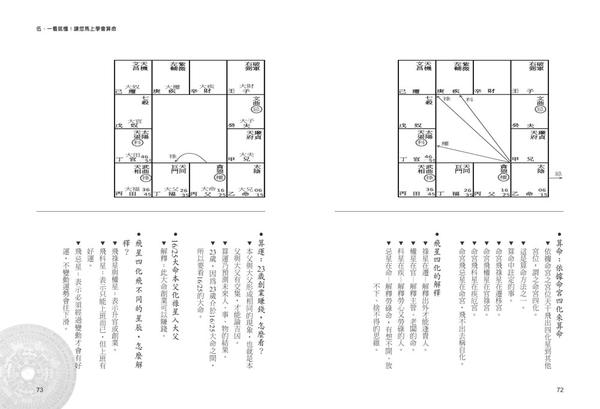 学紫微斗数，这本最神准！：飞星四化突破传统命理，精准预测吉凶和正确时机