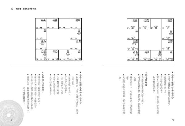 学紫微斗数，这本最神准！：飞星四化突破传统命理，精准预测吉凶和正确时机